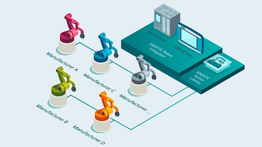 Universal Robots développe une interface pour la plateforme d’ingénierie de Siemens